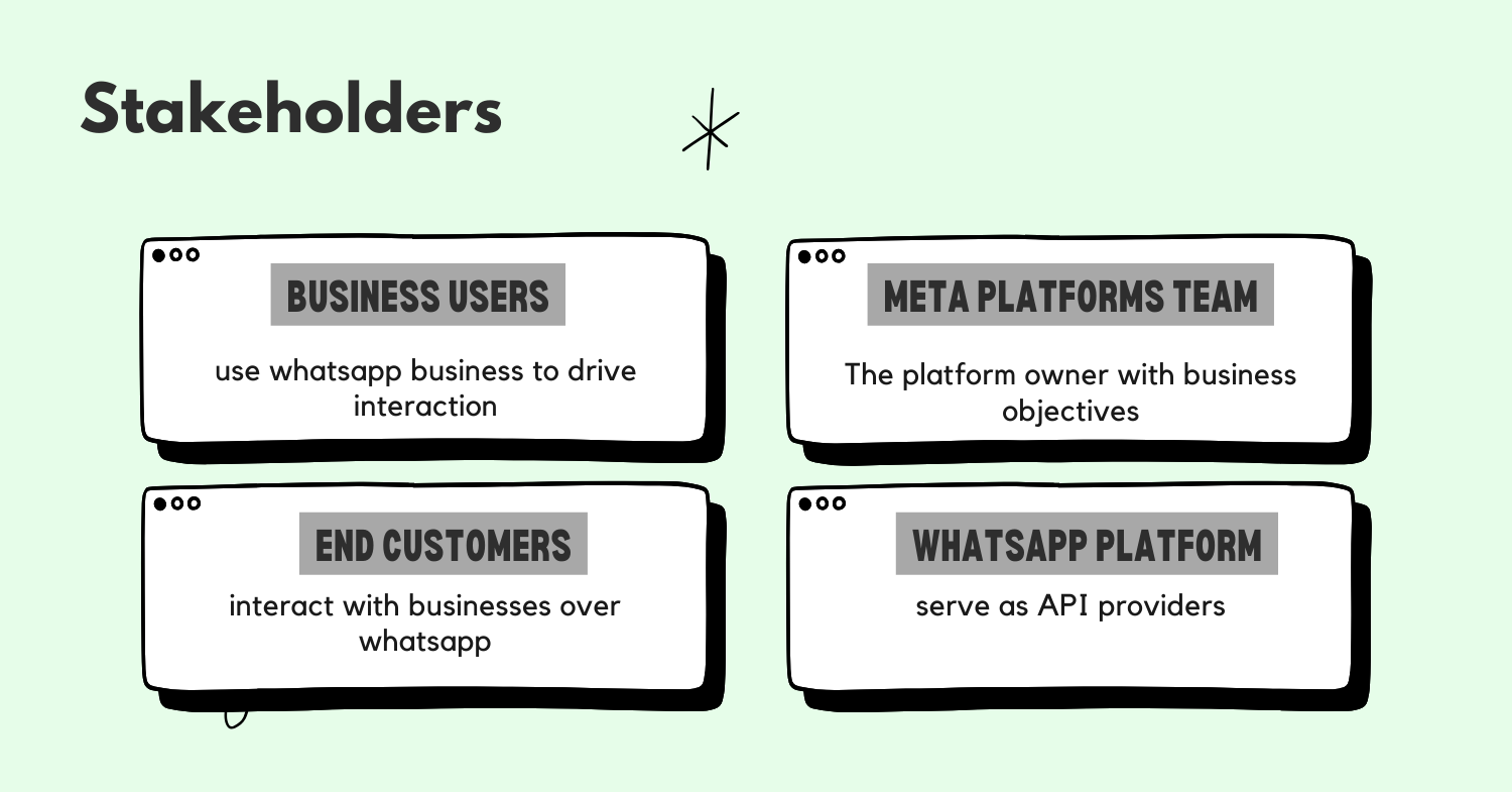 how-would-you-improve-whatsapp-business-product-sense-round-stakeholders.png
